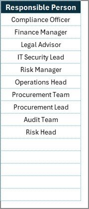Vendor Risk Assessment Preparation Guide Checklist in Excel - Image 3