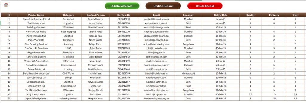 Vendor rating Tracker in Excel - Next Gen Templates
