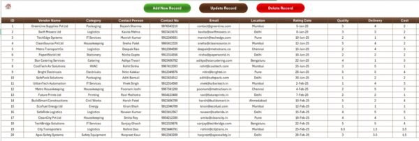Vendor rating Tracker in Excel - Image 5