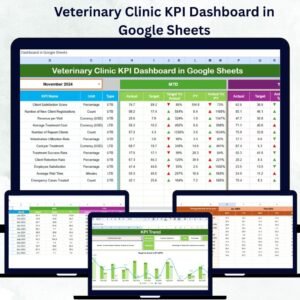 Veterinary Clinic KPI Dashboard in Google Sheets