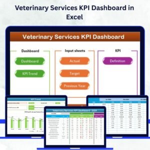 Veterinary Services KPI Dashboard in Excel