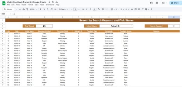 Visitor Feedback Tracker in Google Sheets - Image 2