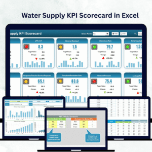 Water Supply KPI Scorecard in Excel