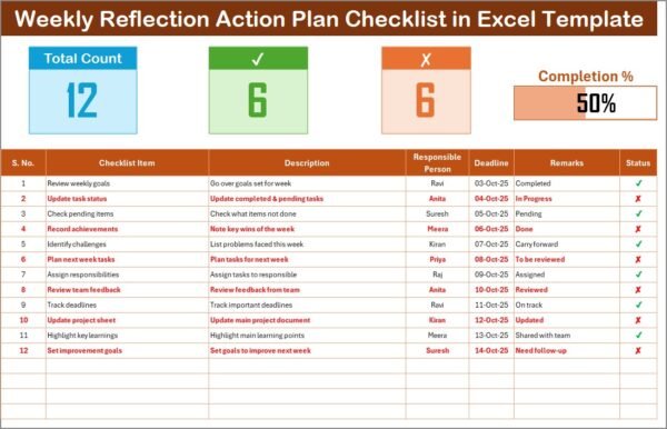 Weekly Reflection Action Plan Checklist in Excel - Image 2