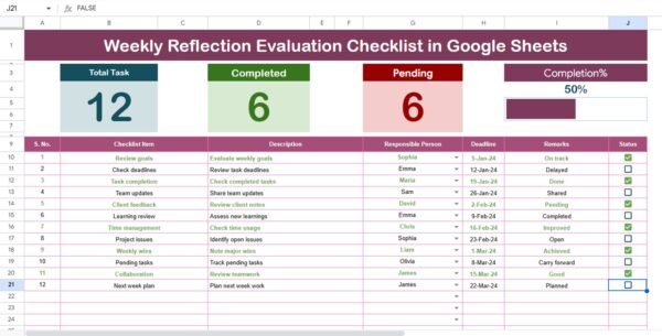 Weekly Reflection Evaluation Checklist in Google Sheets - Image 2