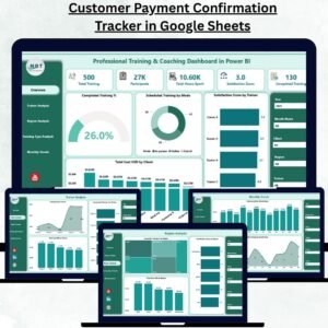 Professional Training & Coaching Dashboard in Power BI