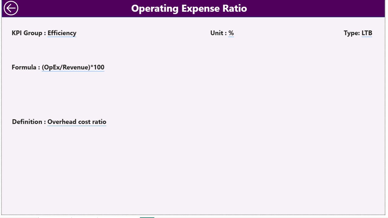 Seasonal Sales KPI Dashboard in Power BI - Image 5