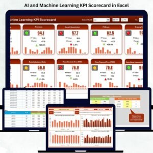 AI and Machine Learning KPI Scorecard in Excel