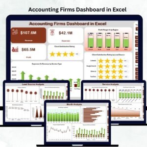 Accounting Firms Dashboard in Excel