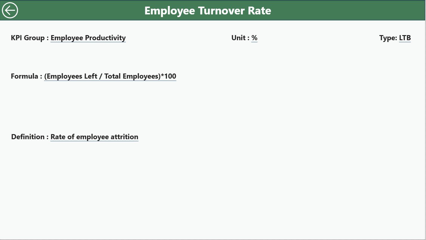 Accounting Firms KPI Dashboard in Power BI - Image 2