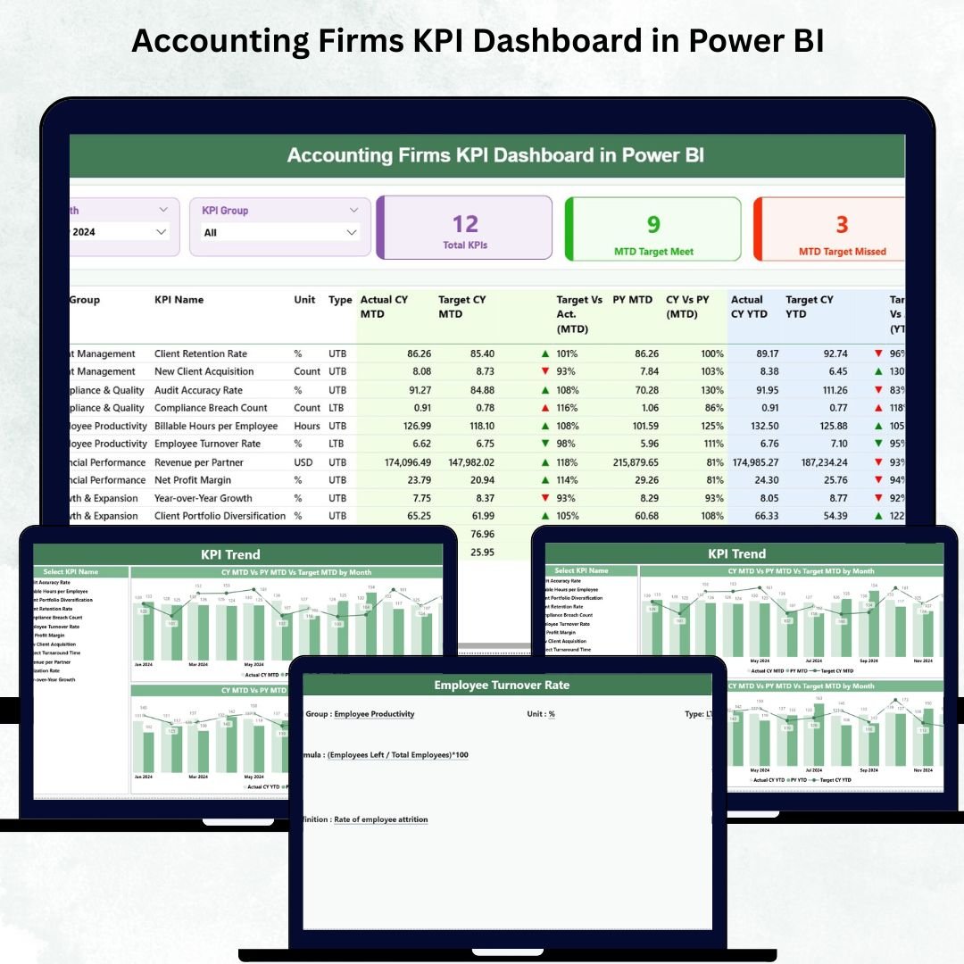 Accounting Firms KPI Dashboard in Power BI