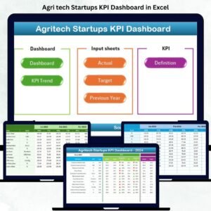 Agri Tech Startups KPI Dashboard in Excel