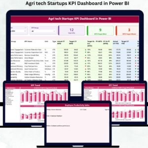Agri Tech Startups KPI Dashboard in Power BI