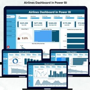Airlines Dashboard in Power BI