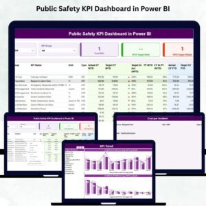 Public Safety KPI Dashboard in Power BI