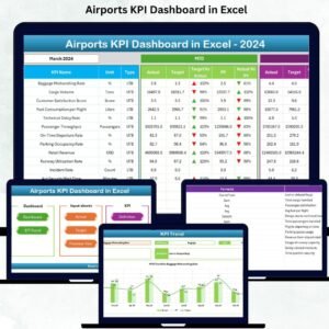 Airports KPI Dashboard in Excel