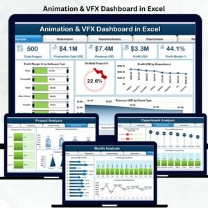 Animation & VFX Dashboard in Excel