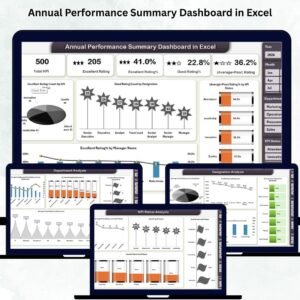 Annual Performance Summary Dashboard in Excel
