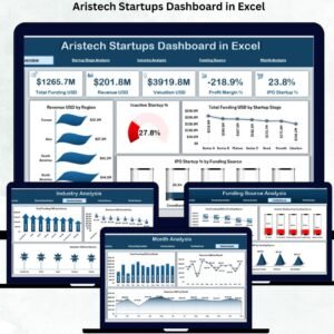 Aristech Startups Dashboard in Excel