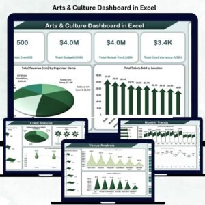 Arts & Culture Dashboard in Excel