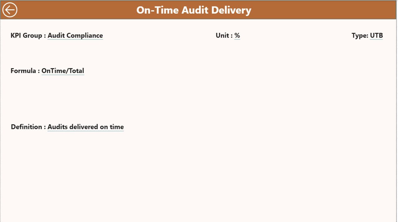 Audit & Internal Controls KPI Dashboard in Power BI - Image 5