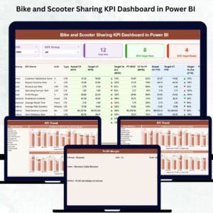 Bike and Scooter Sharing KPI Dashboard in Power BI