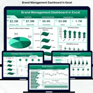 Brand Management Dashboard in Excel