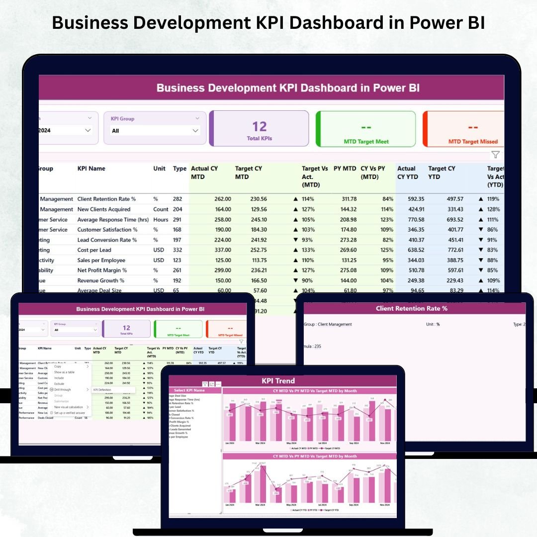 Business Development KPI Dashboard in Power BI