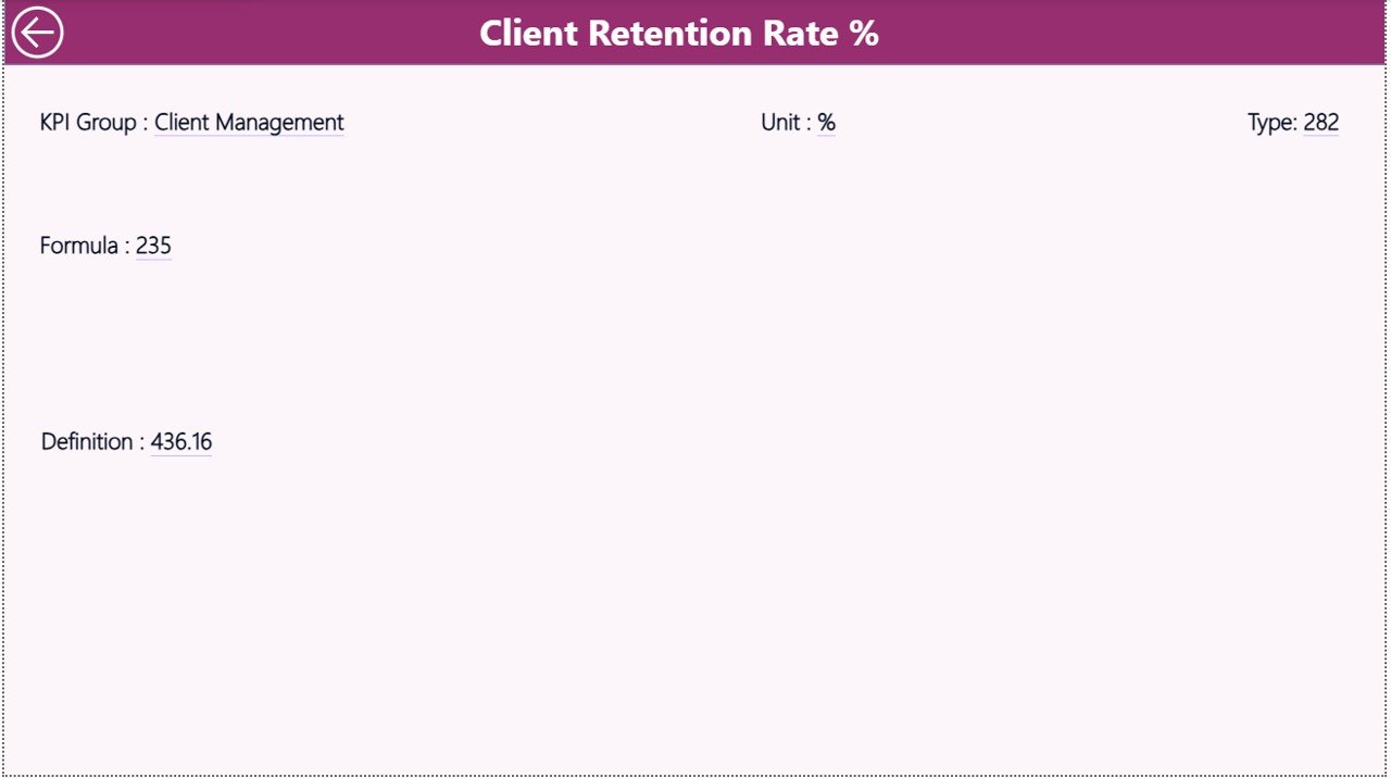 Business Development KPI Dashboard in Power BI - Image 5