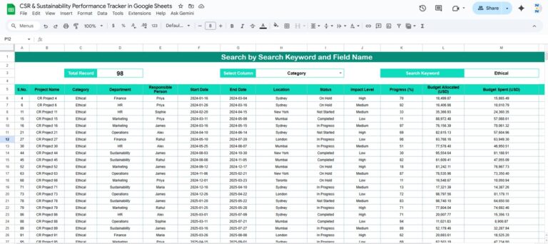 CSR & Sustainability Performance Tracker in Google Sheets - Next Gen ...