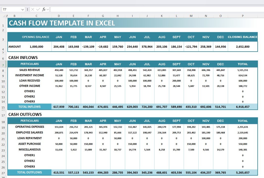 Cash Flow Template in Excel - Image 3