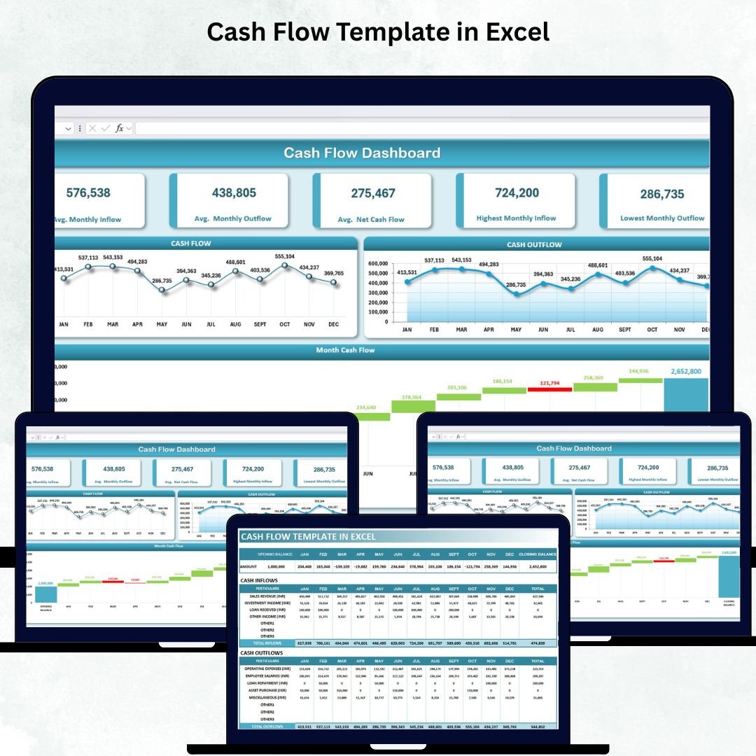 Cash Flow Template in Excel