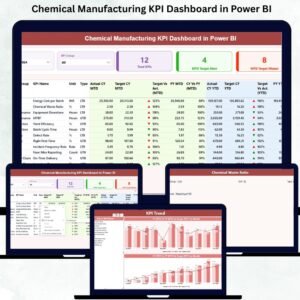 Chemical Manufacturing KPI Dashboard in Power BI