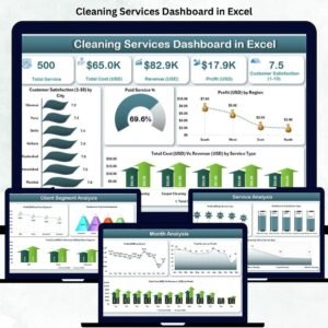 Cleaning Services Dashboard in Excel