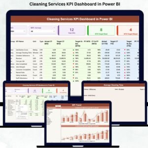 Cleaning Services KPI Dashboard in Power BI