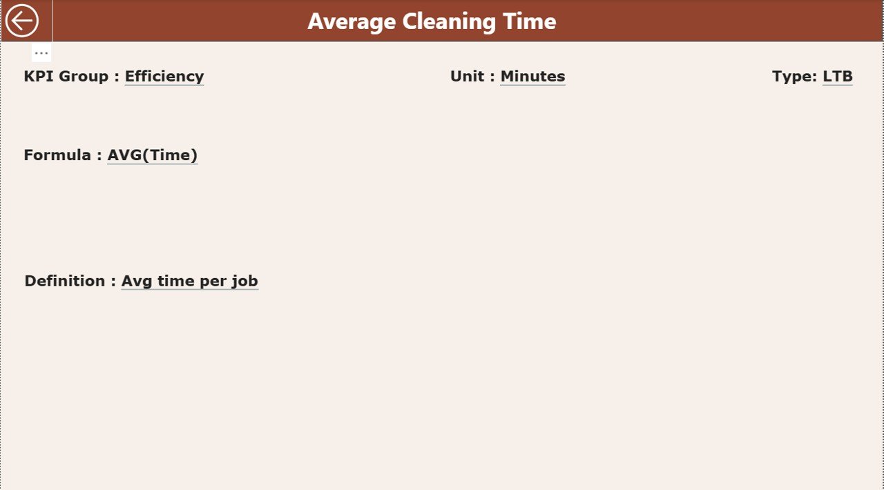 Cleaning Services KPI Dashboard in Power BI - Image 5