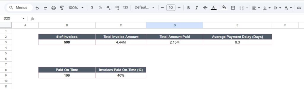 Client Billing & Invoice Management Dashboard in Google Sheets - Next ...