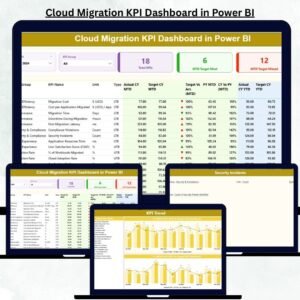 Cloud Migration KPI Dashboard in Power BI