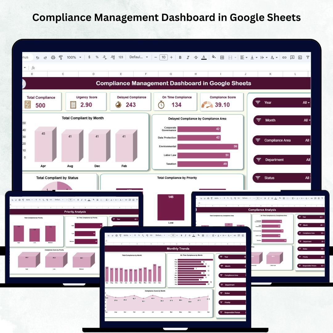 Compliance Management Dashboard in Google Sheets