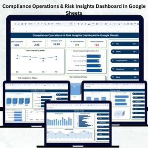 Compliance Operations & Risk Insights Dashboard in Google Sheets