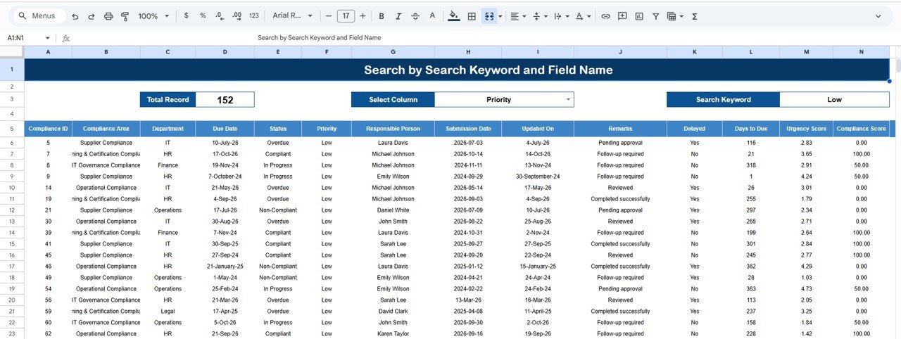 Compliance Operations & Risk Insights Dashboard in Google Sheets - Image 7