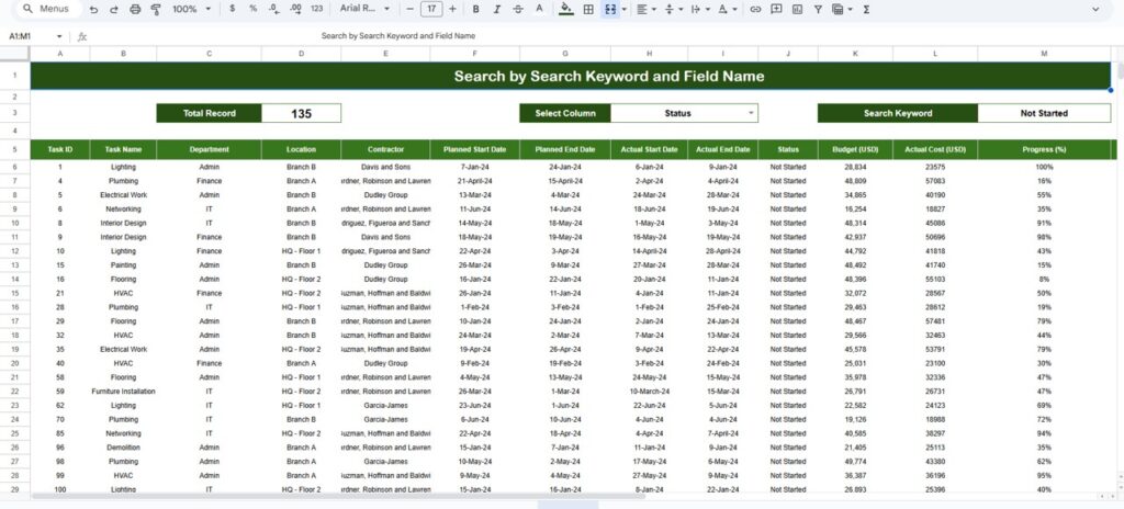 Construction Progress & Cost Control Dashboard in Google Sheets - Next ...