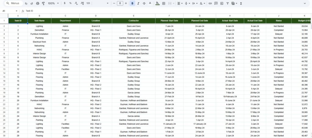 Construction Progress & Cost Control Dashboard in Google Sheets - Next ...