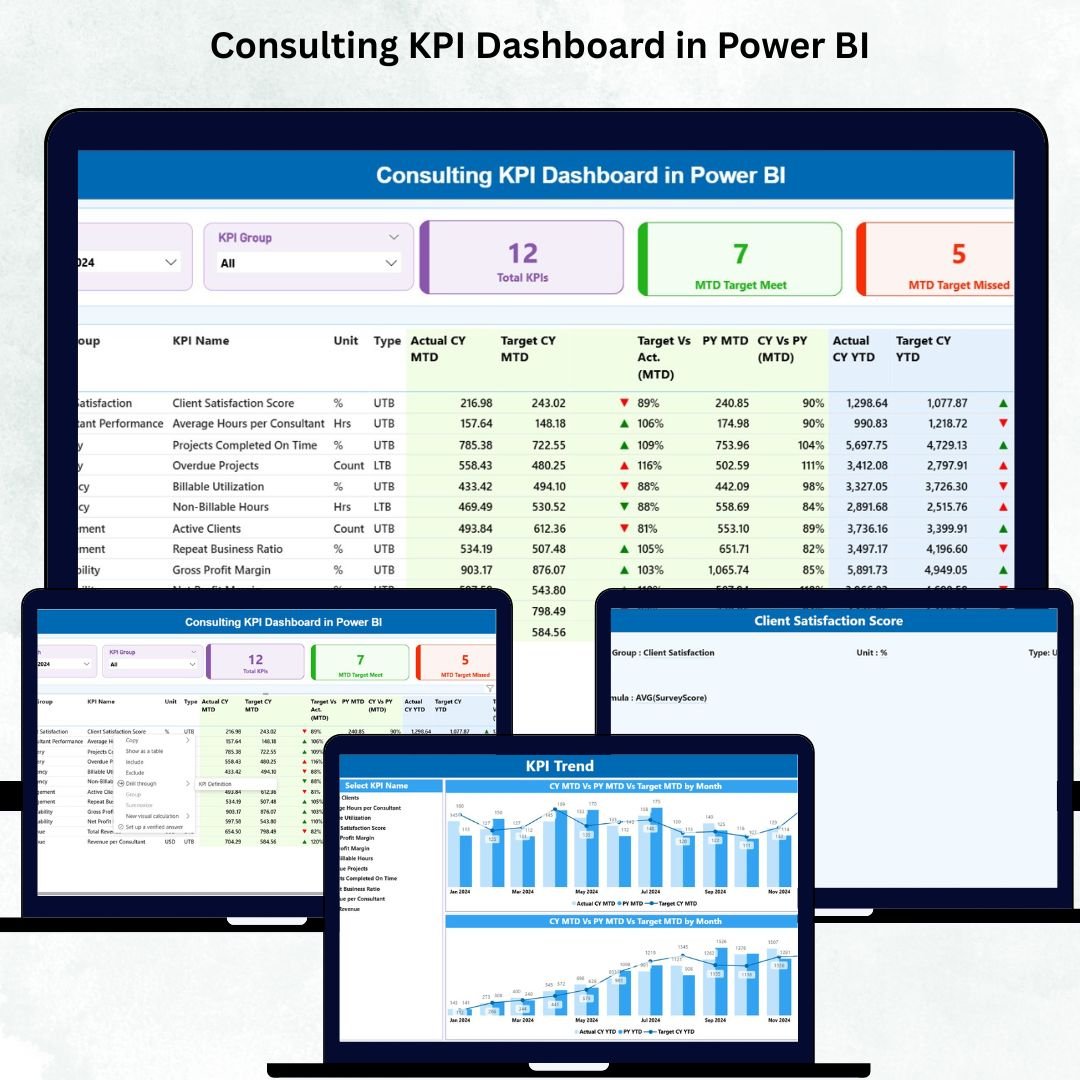 Consulting KPI Dashboard in Power BI