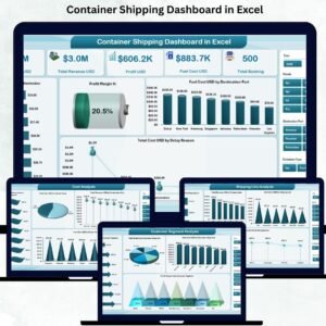 Container Shipping Dashboard in Excel