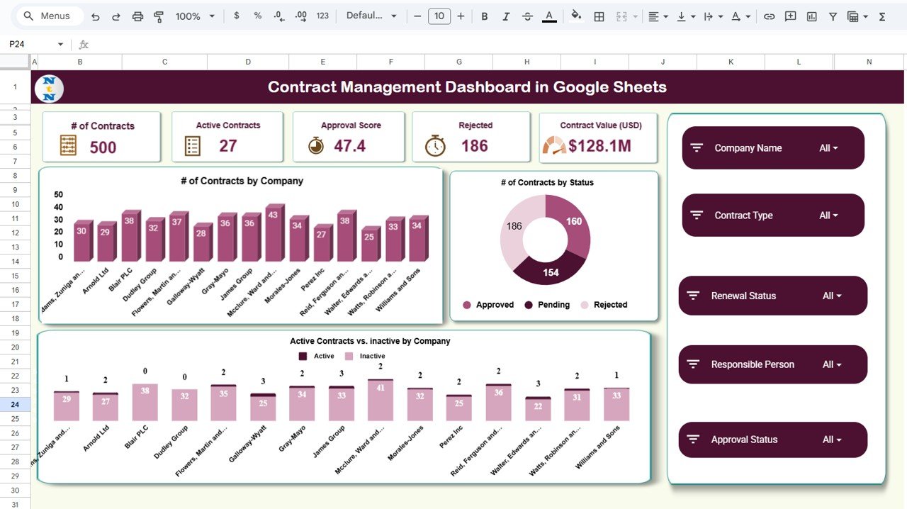 Contract Management Dashboard in Google Sheets