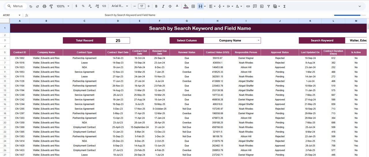 Contract Management Dashboard in Google Sheets - Image 7