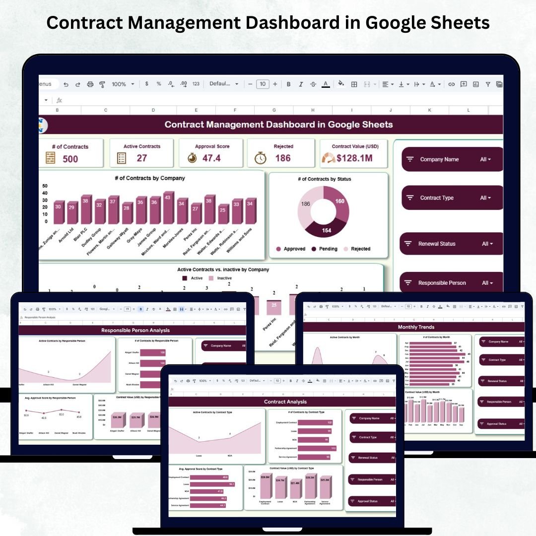 Contract Management Dashboard in Google Sheets