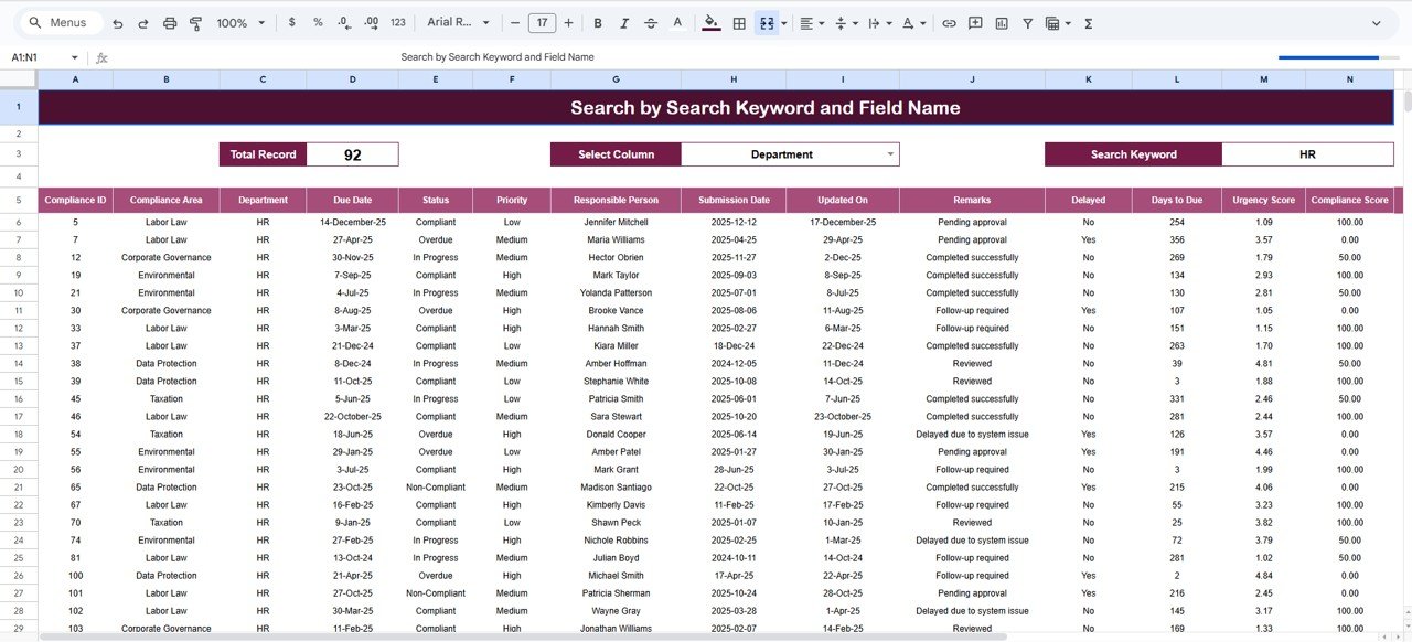 Corporate Compliance & Governance Intelligence Dashboard in Google Sheets - Image 7