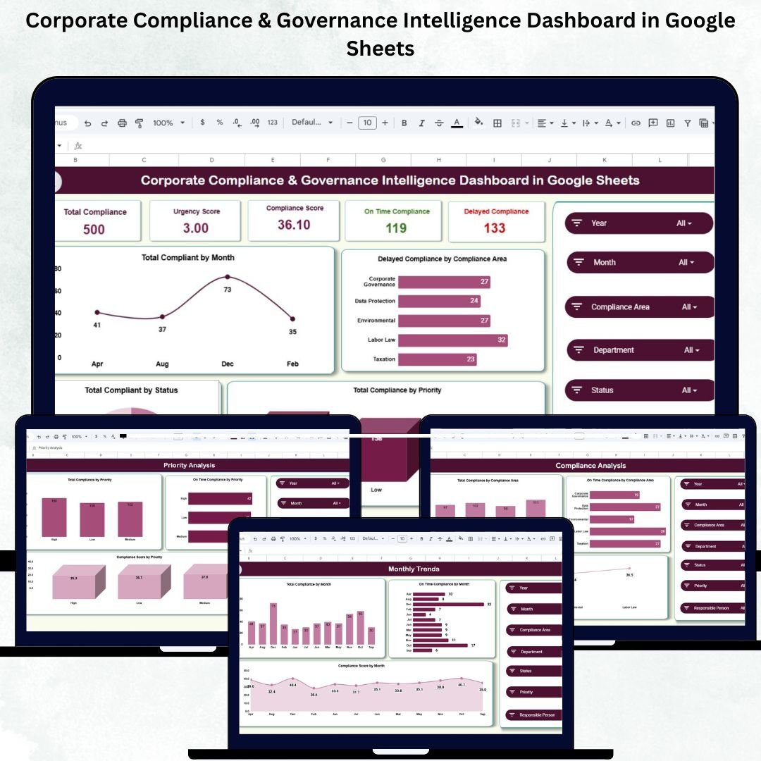 Corporate Compliance & Governance Intelligence Dashboard in Google Sheets